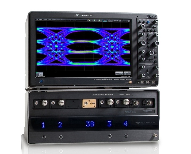 Teledyne LeCroy et Anritsu combinent leurs solutions pour fournir un système de test PCI Express 4.0